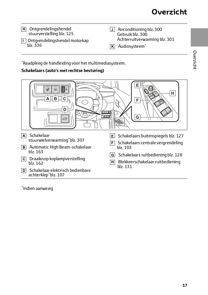 2024 Toyota Corolla Cross Owner's Manual | Dutch