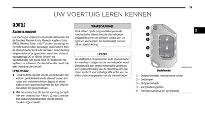 2022 Jeep Wrangler Owner's Manual | Dutch