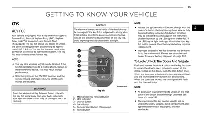 2023 Jeep Gladiator Owner's Manual | English