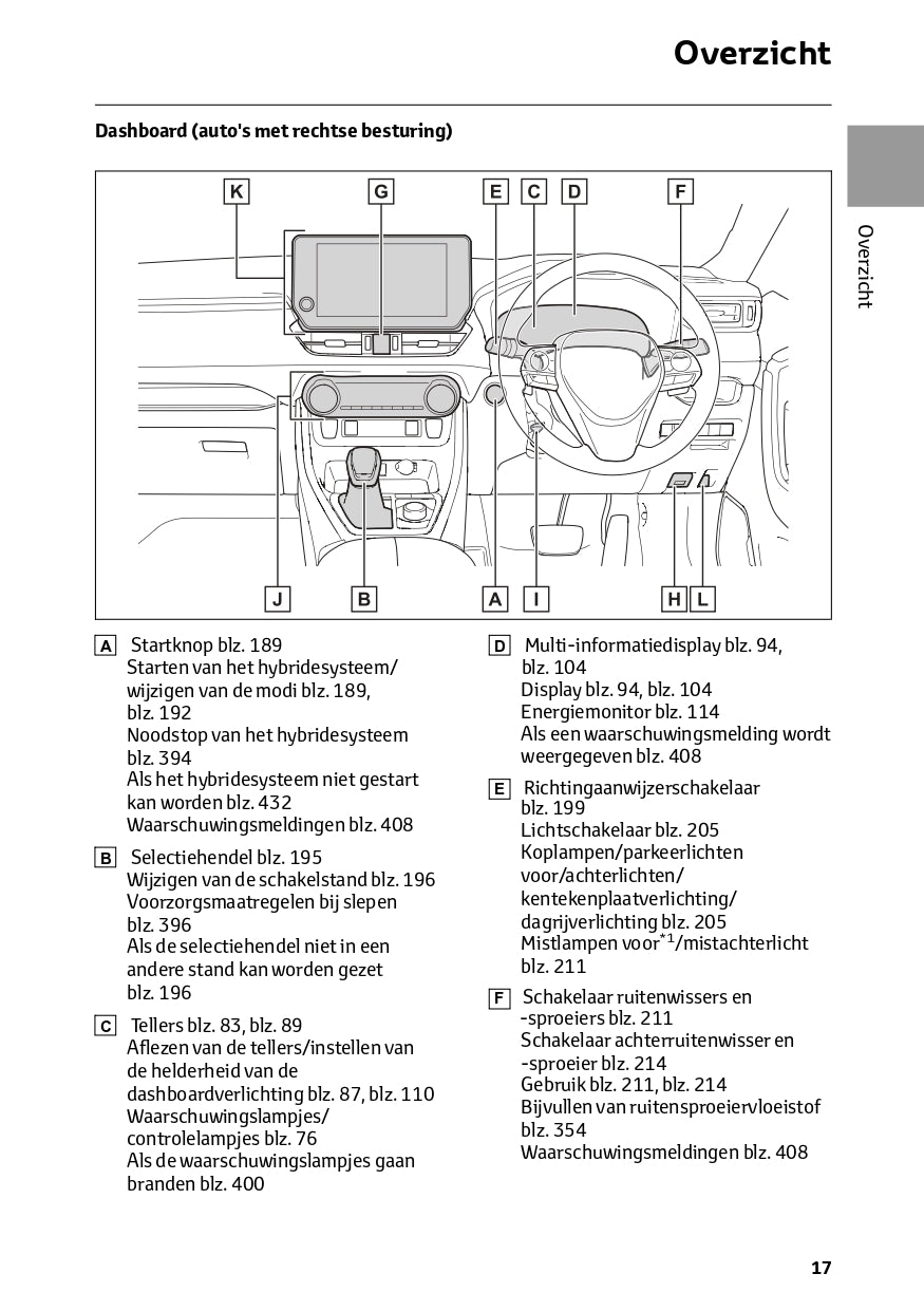 2023-2024 Toyota RAV4 Hybrid Owner's Manual | Dutch