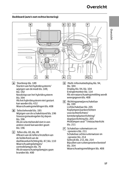 2023-2024 Toyota RAV4 Hybrid Owner's Manual | Dutch