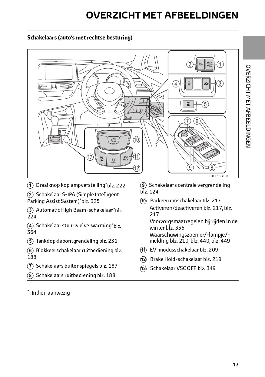 2023 Toyota C-HR Hybrid Owner's Manual | Dutch