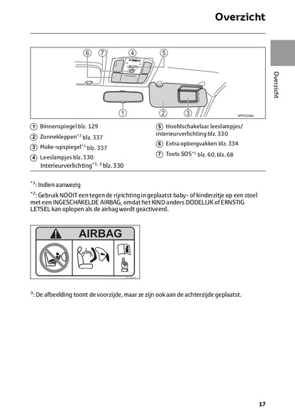 2024 Toyota Hilux Owner's Manual | Dutch