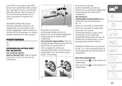 2023 Fiat 500/500C Gebruikershandleiding | Nederlands