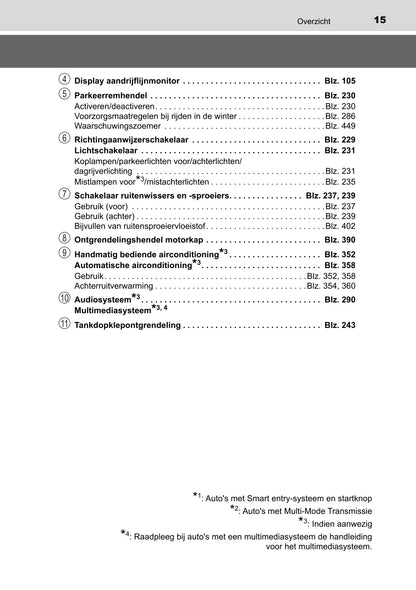 2022 Toyota Aygo Owner's Manual | Dutch