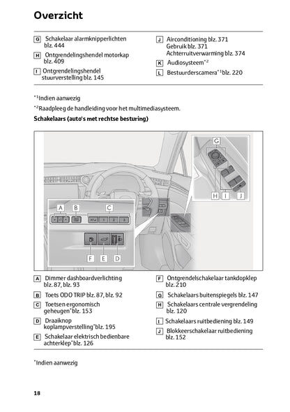 2023-2024 Lexus LBX Owner's Manual | Dutch