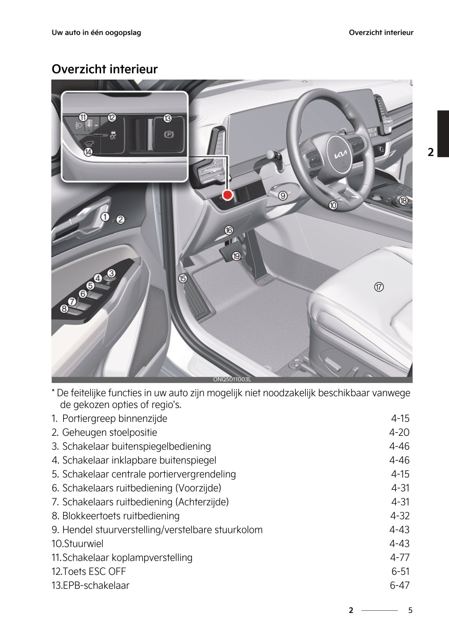 2022-2023 Kia Sportage/Sportage 5 Owner's Manual | Dutch