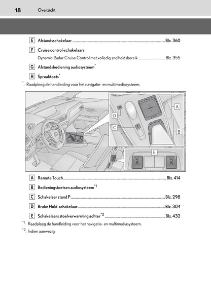 2020-2023 Lexus UX 300e Gebruikershandleiding | Nederlands