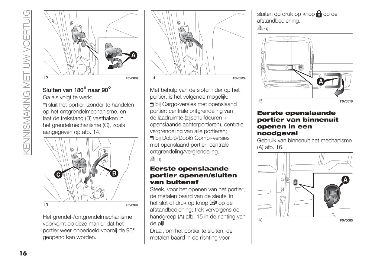 2020 Fiat Doblò Cargo Gebruikershandleiding | Nederlands