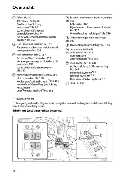 2023 Toyota Hilux Owner's Manual | Dutch