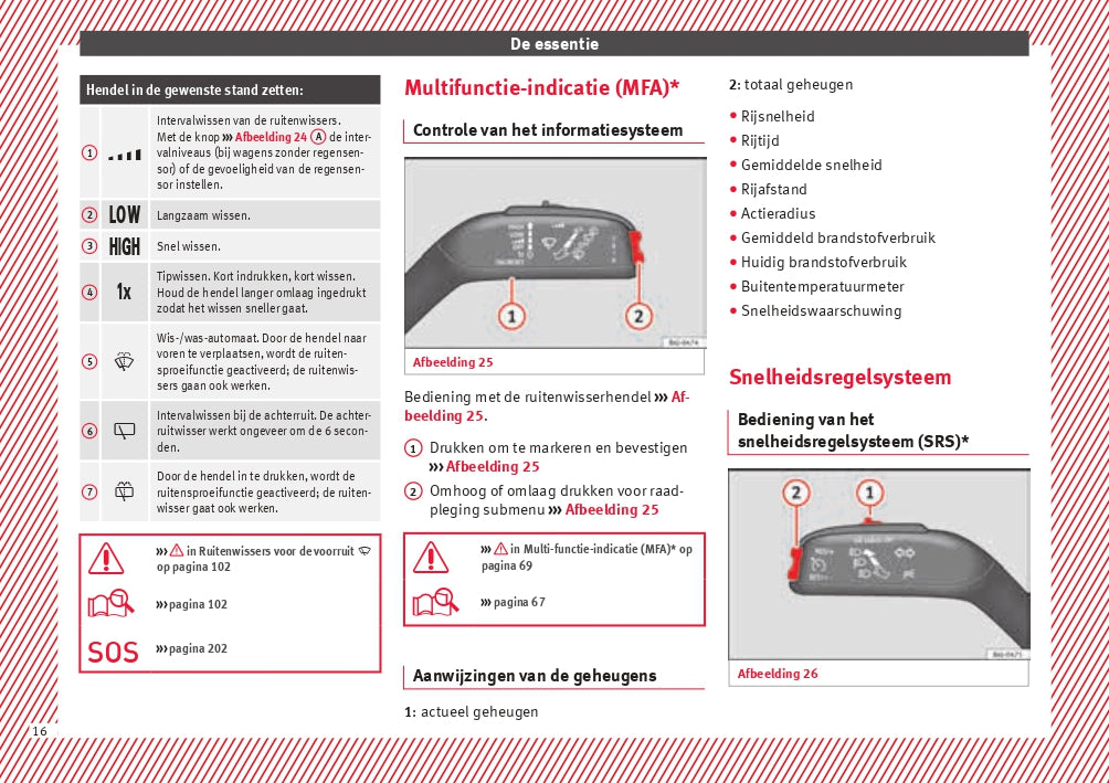 2015 Seat Ibiza Bedienungsanleitung | Niederländisch