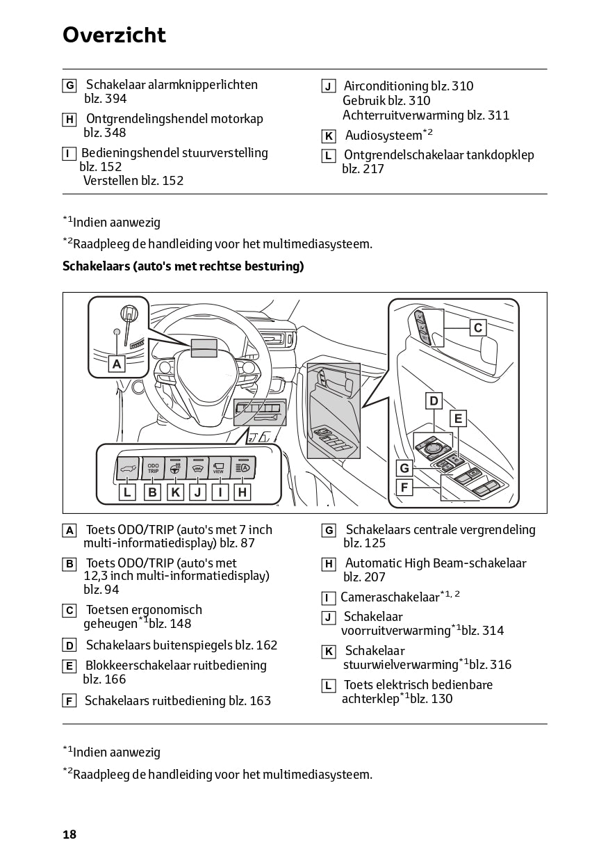 2023-2024 Toyota RAV4 Hybrid Owner's Manual | Dutch