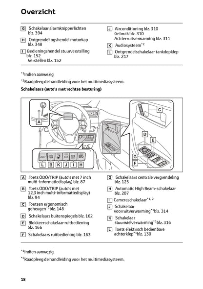 2023-2024 Toyota RAV4 Hybrid Owner's Manual | Dutch