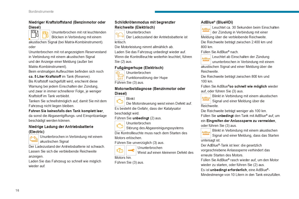 2020-2023 Peugeot 2008/e-2008 Owner's Manual | German