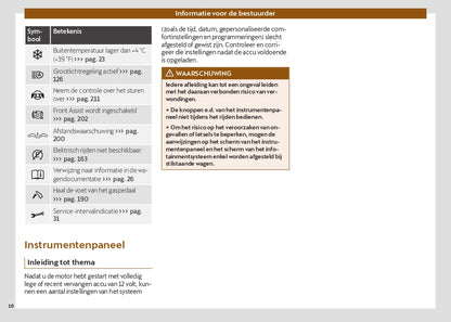 2024 Cupra Leon Owner's Manual | Dutch