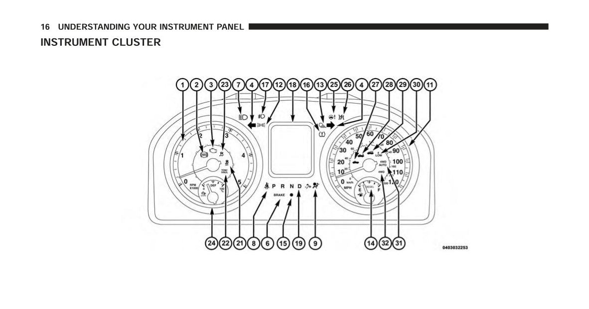 2014 Dodge Ram Truck Owner's Manual | English