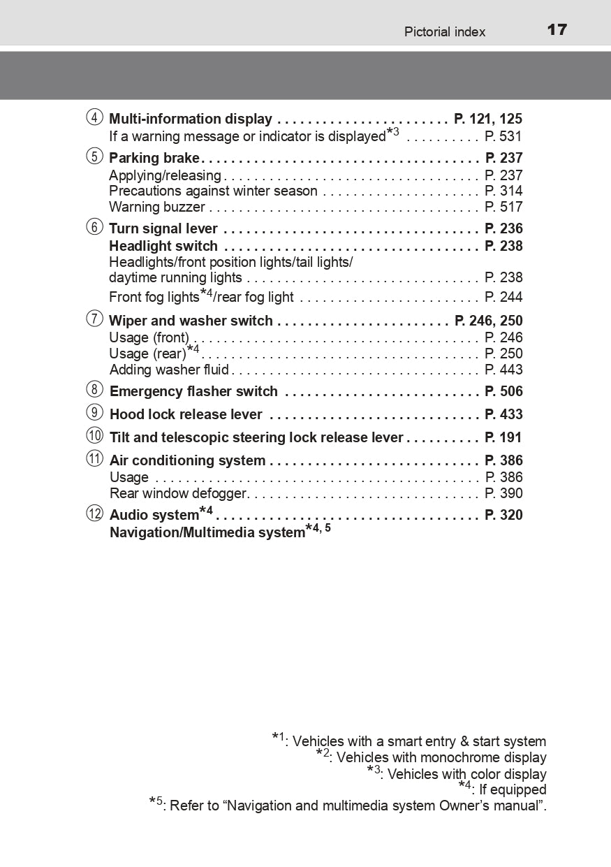 2017-2020 Toyota Yaris Owner's Manual | English