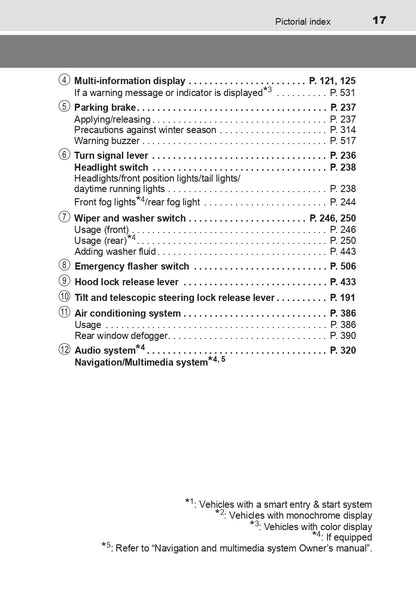 2017-2020 Toyota Yaris Owner's Manual | English