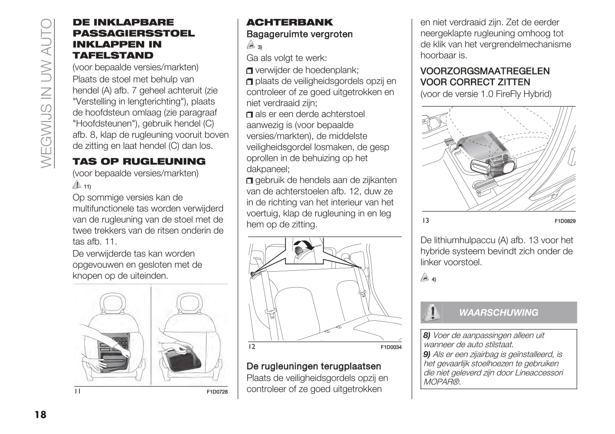 2023 Fiat Panda Bedienungsanleitung | Niederländisch