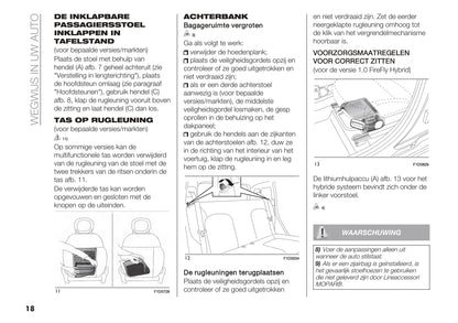 2023 Fiat Panda Bedienungsanleitung | Niederländisch