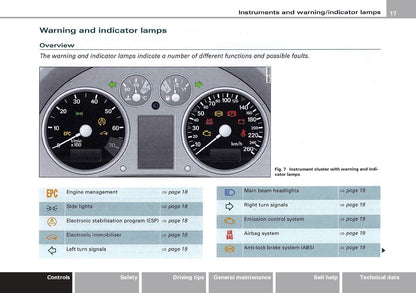 2004 Audi TT/TT Coupé Owner's Manual | English