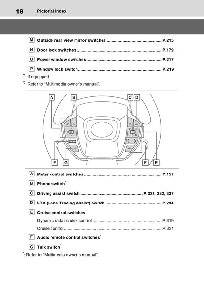 2023-2024 Toyota Prius Owner's Manual | English