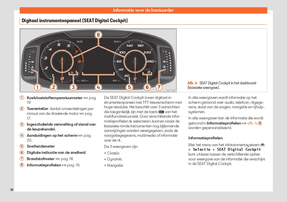 2023 Seat Ibiza Owner's Manual | Dutch