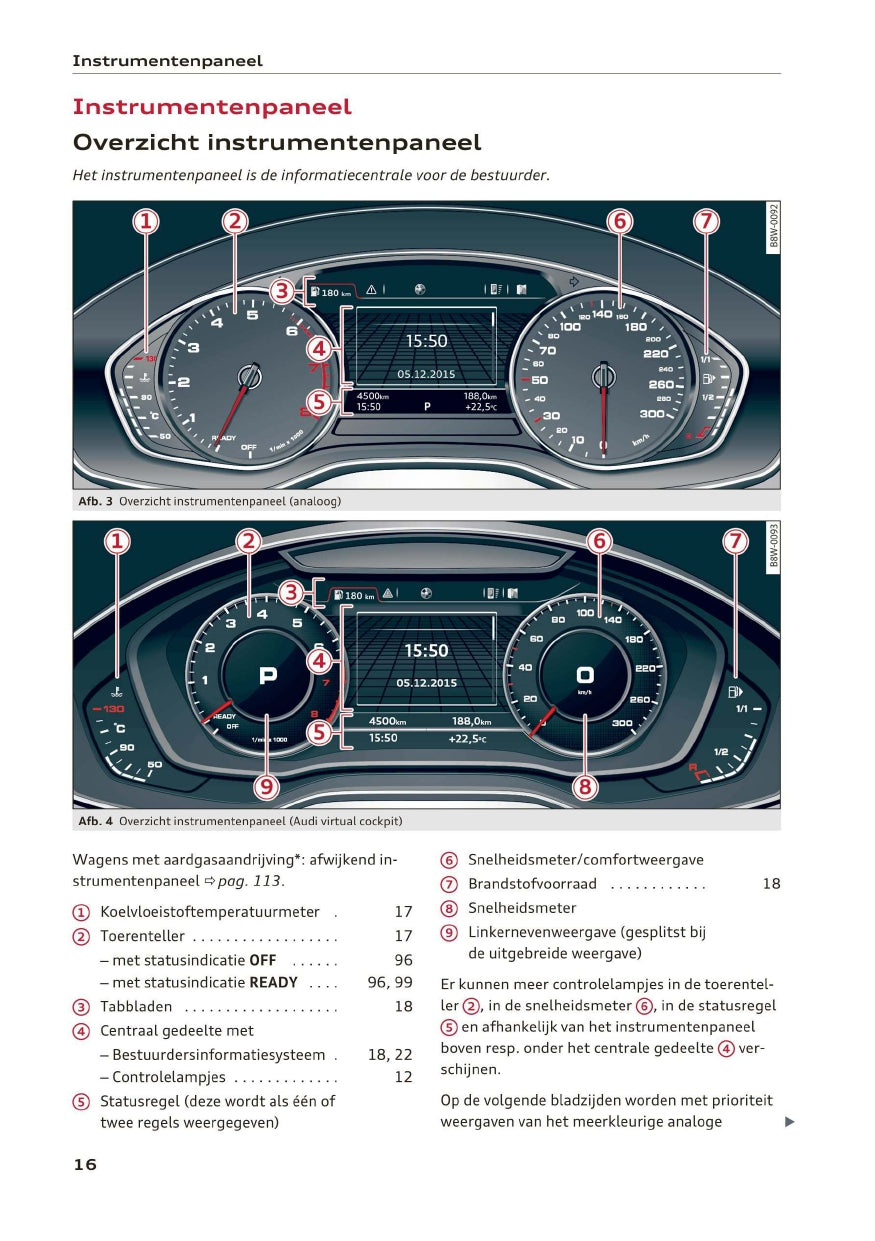 2018 Audi A5/A5 Cabriolet Owner's Manual | Dutch