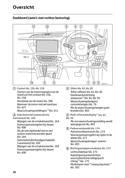 2024 Toyota Hilux Owner's Manual | Dutch