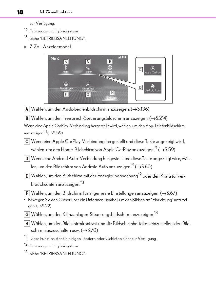 2019 Lexus RC300h Infotainment Manual | German