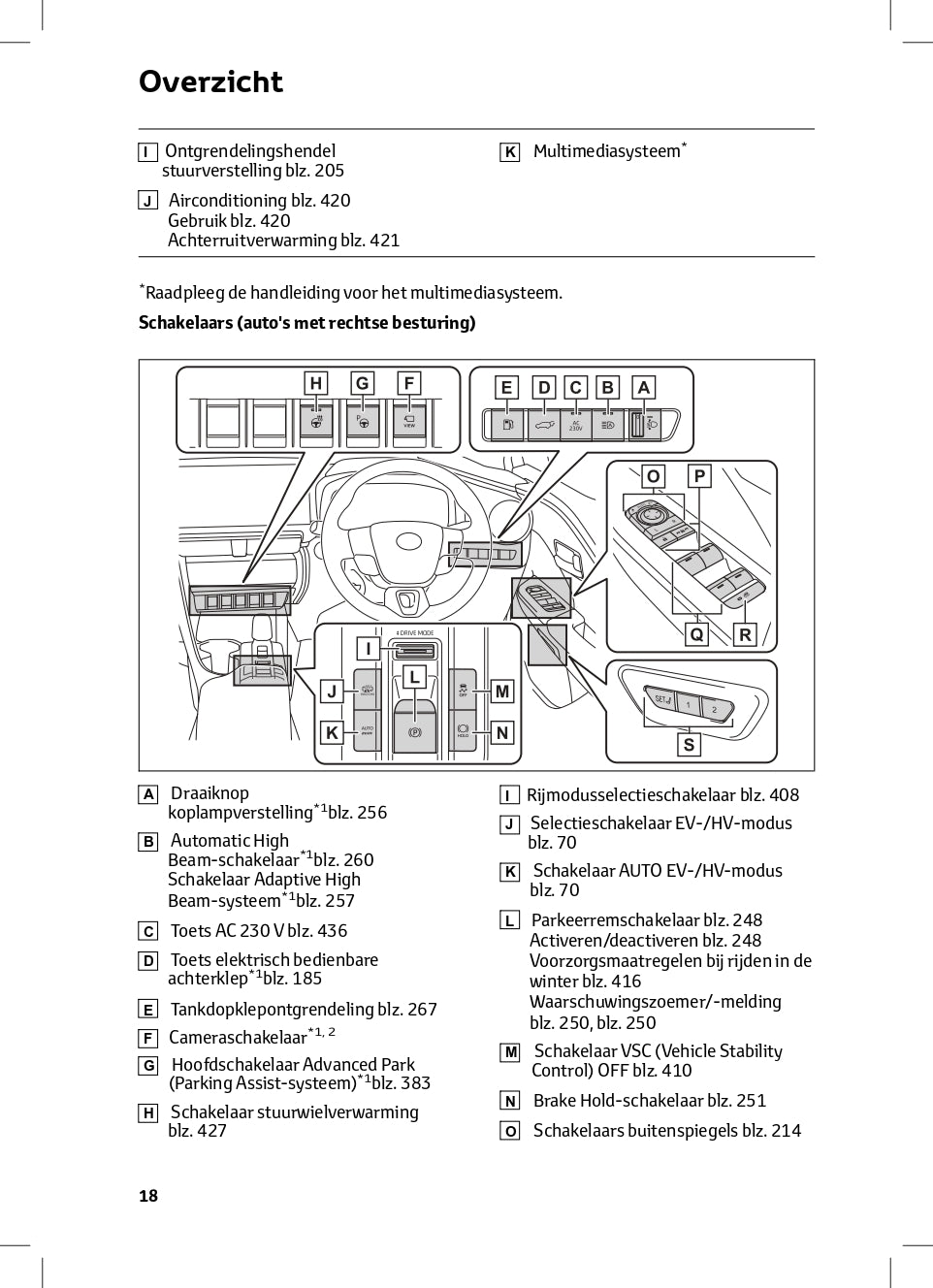 2024 Toyota C-HR Plug-in-Hybrid Owner's Manual | Dutch