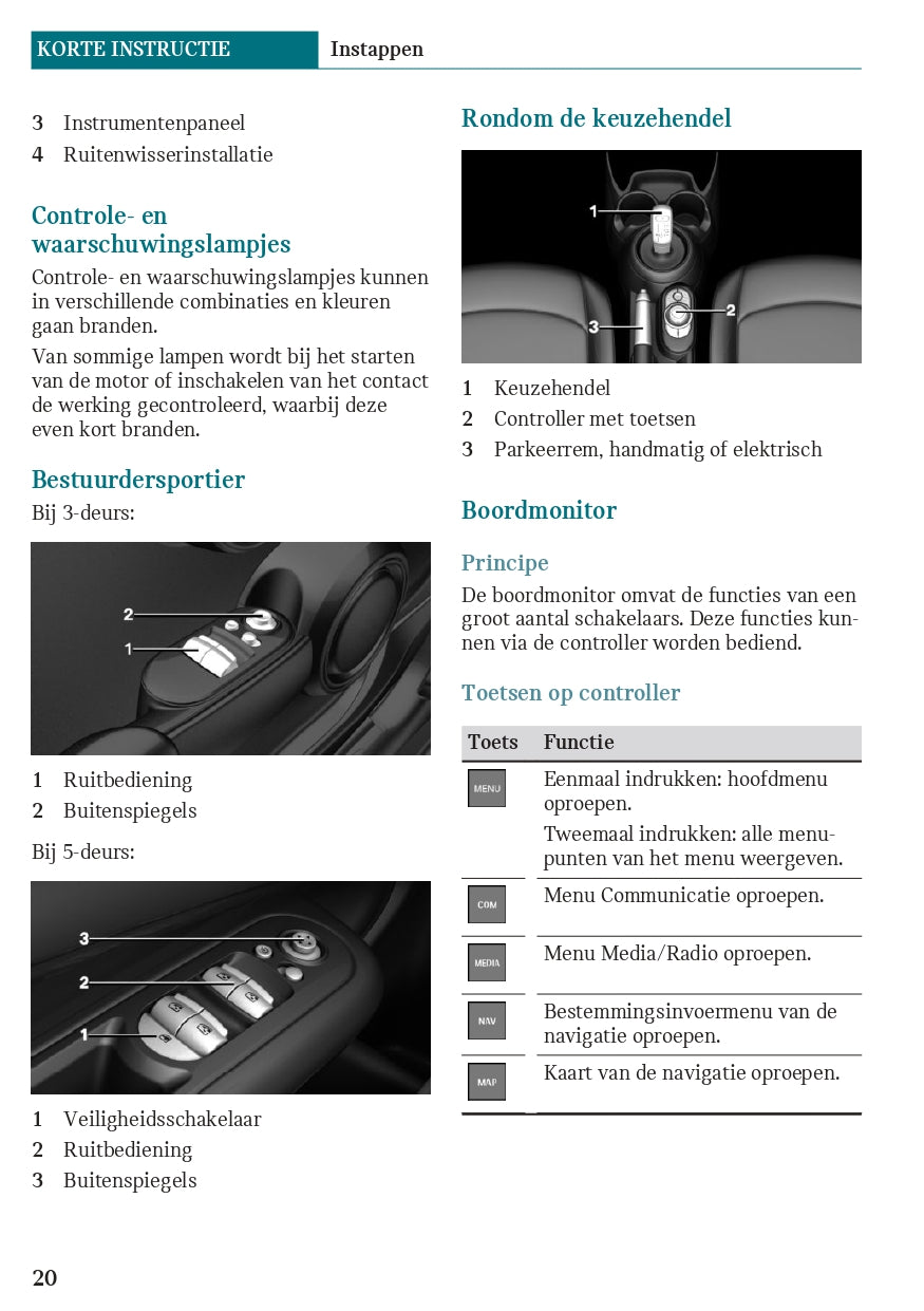 2021 Mini Mini 3 Door/Mini 5 Door Owner's Manual | Dutch