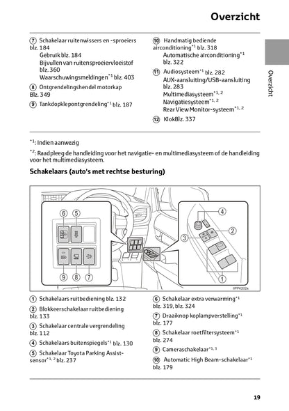 2024 Toyota Hilux Owner's Manual | Dutch