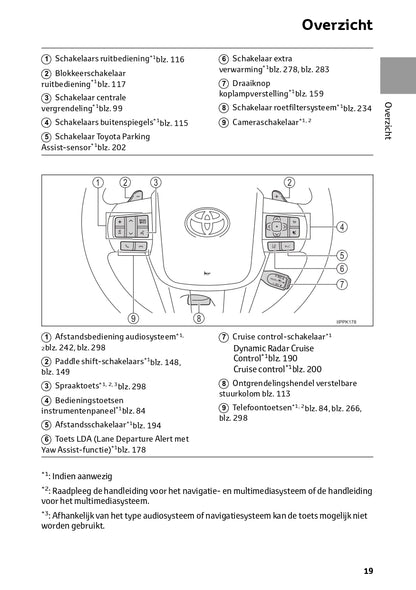 2023 Toyota Hilux Owner's Manual | Dutch