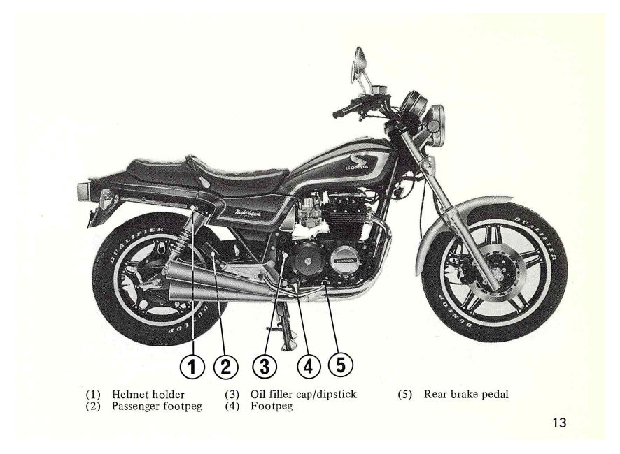 1982 Honda Nighthawk 650 Owner's Manual | English