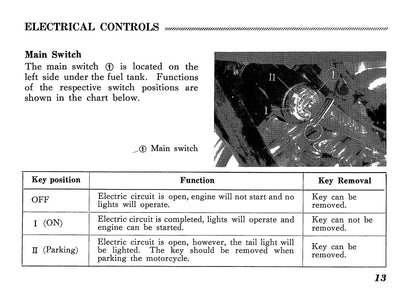 1972-1973 Honda CB350F Owner's Manual | English