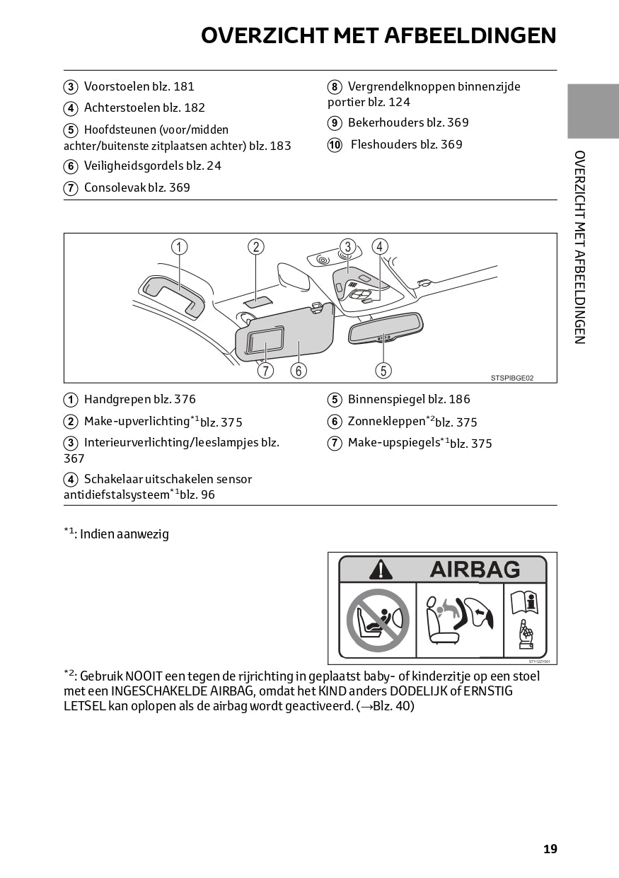 2023 Toyota C-HR Hybrid Owner's Manual | Dutch