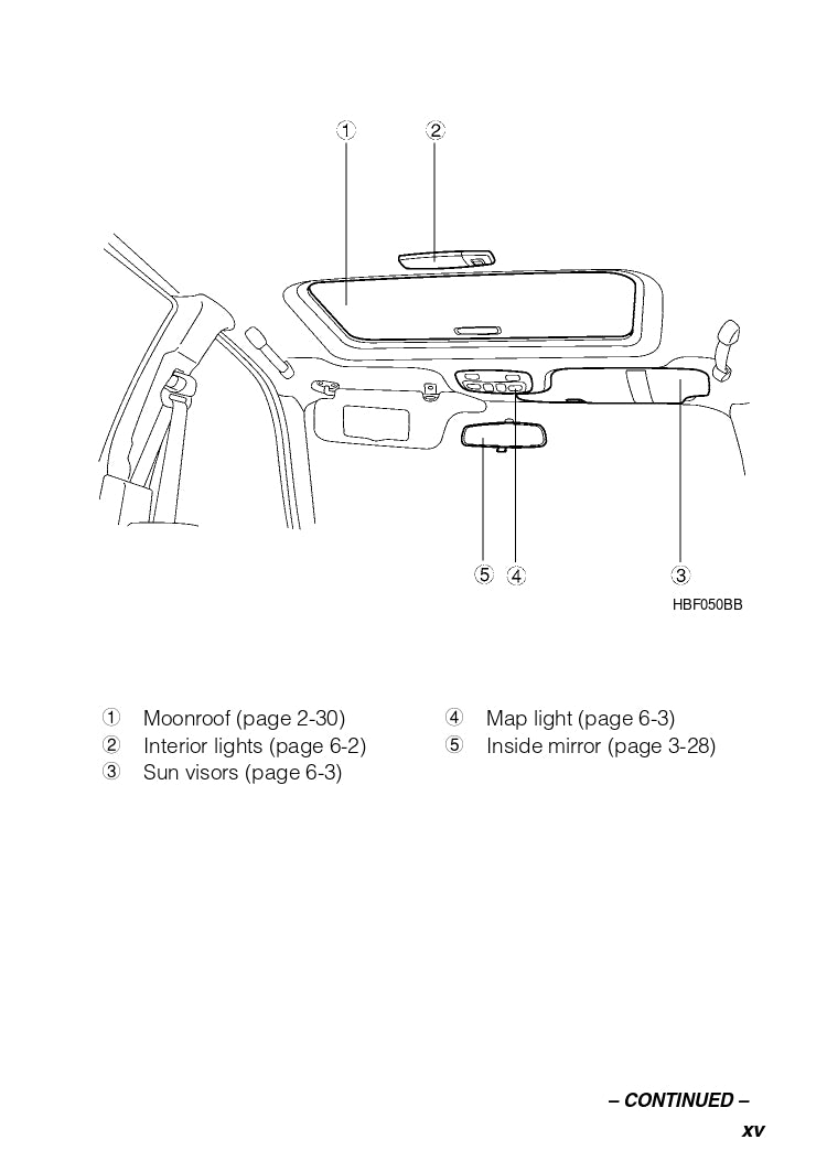 2003 Subaru Baja Owner's Manual | English