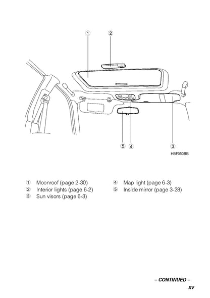 2003 Subaru Baja Owner's Manual | English