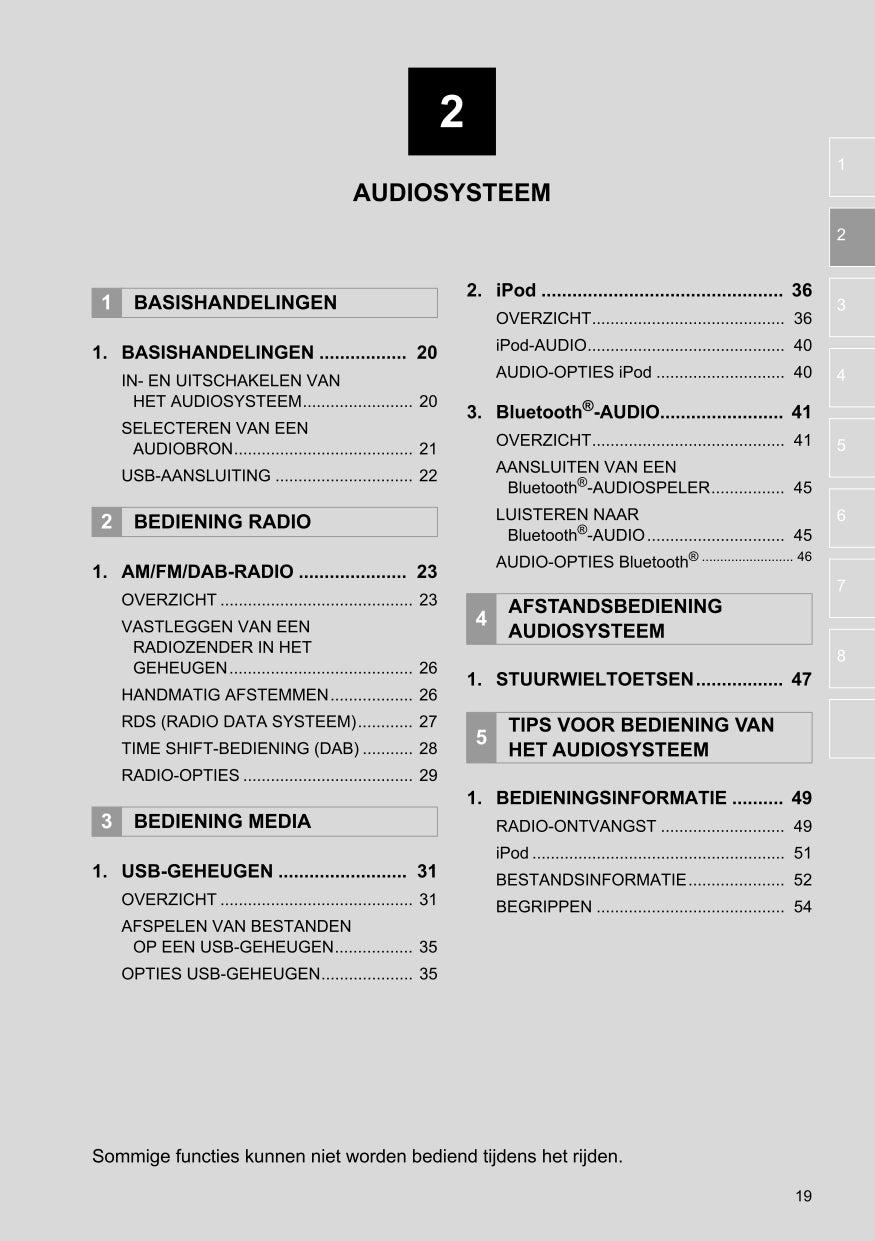 2016 Toyota Yaris Infotainment Manual | Dutch