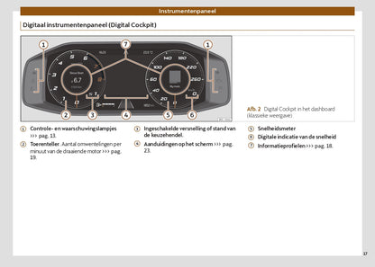 2024 Cupra Leon Owner's Manual | Dutch