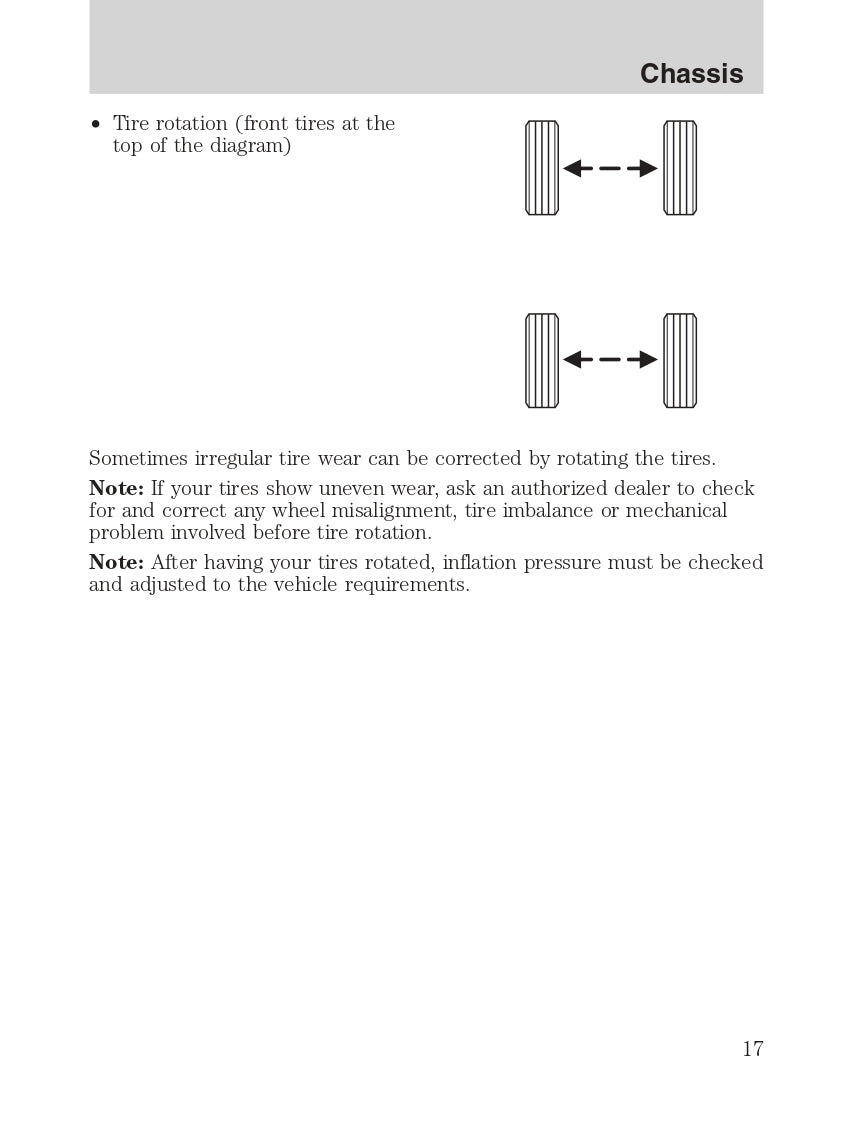 2011 Ford Shelby GT500 Supplement Manual | English