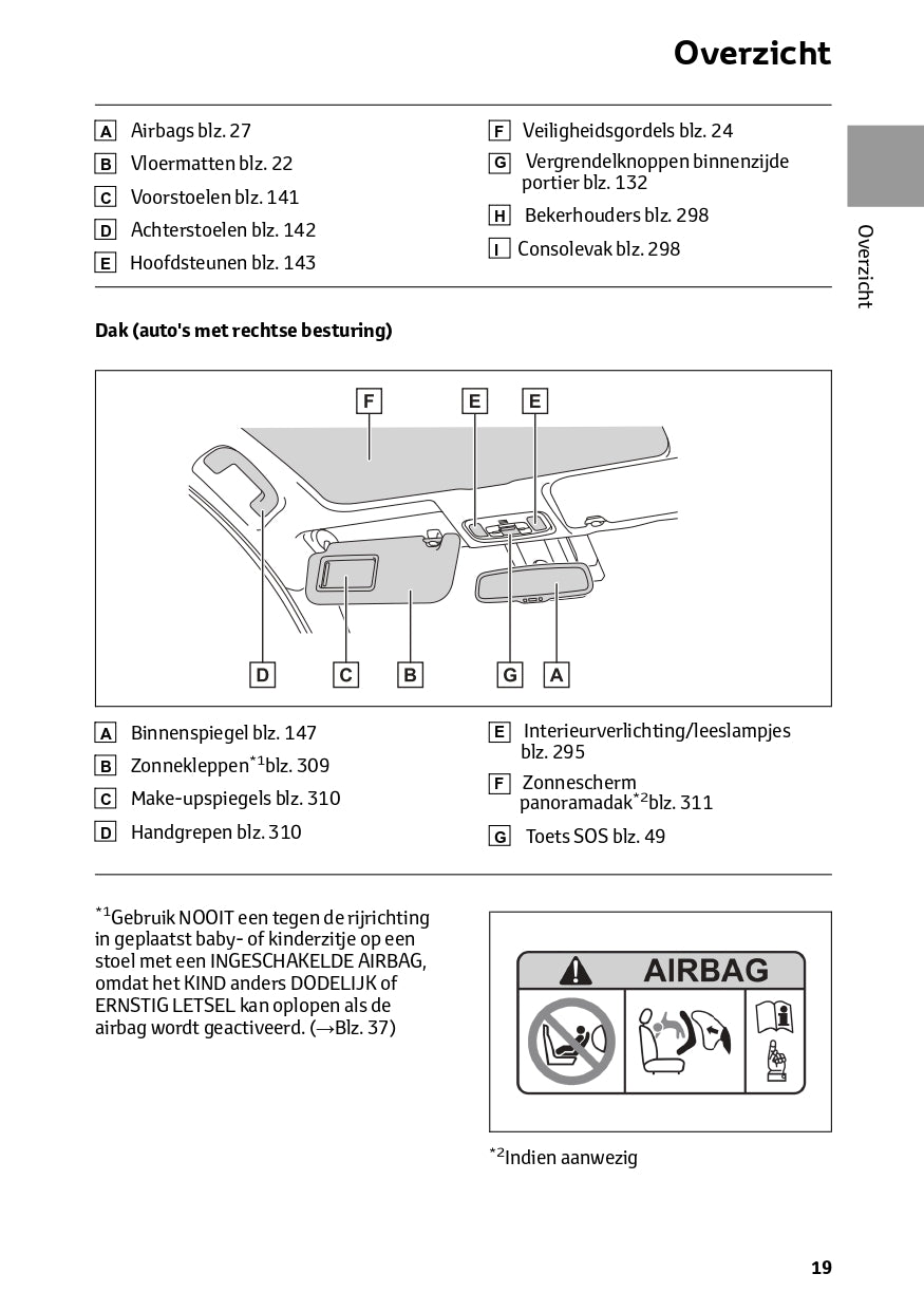 2024 Toyota Yaris Hybrid Owner's Manual | Dutch