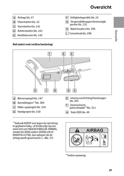 2024 Toyota Yaris Hybrid Owner's Manual | Dutch