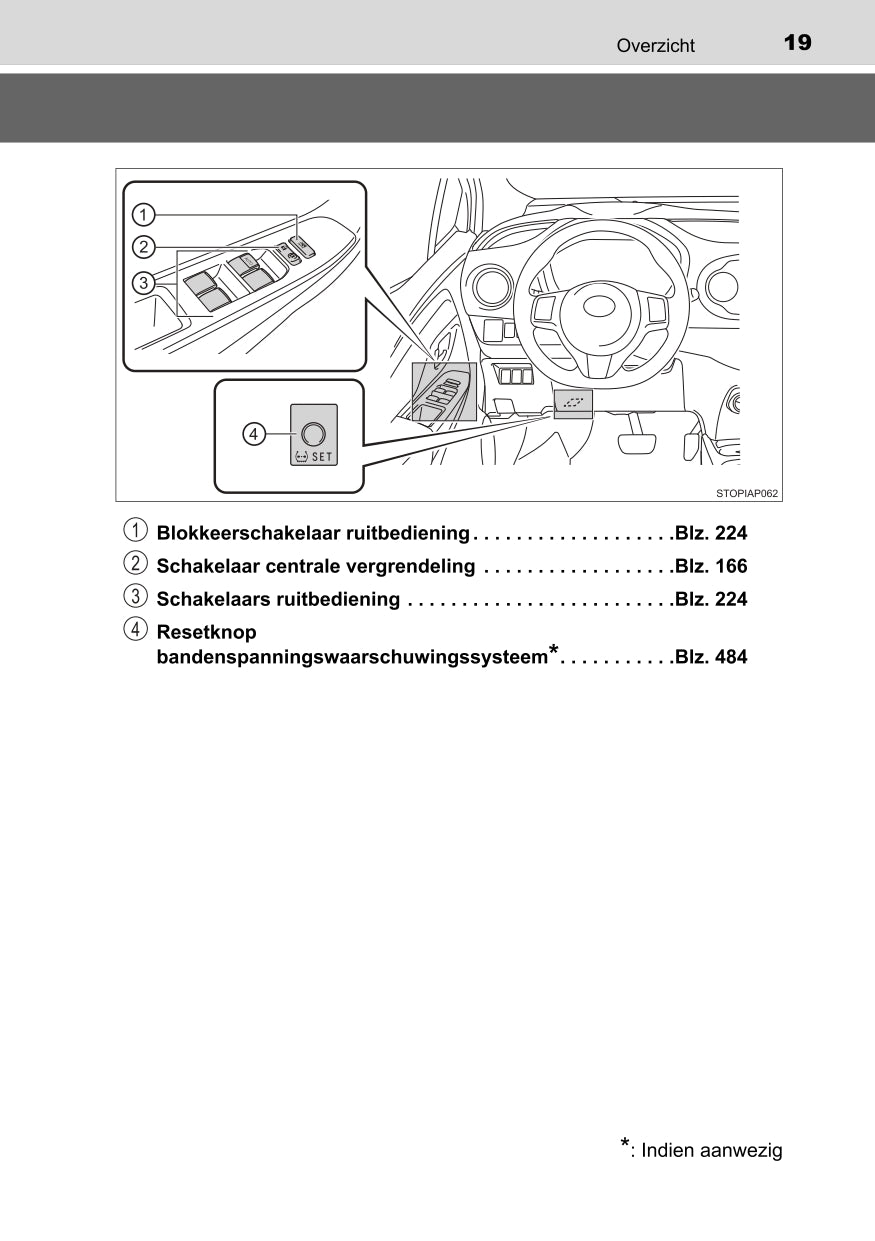 2018 Toyota Yaris Hybrid Owner's Manual | Dutch