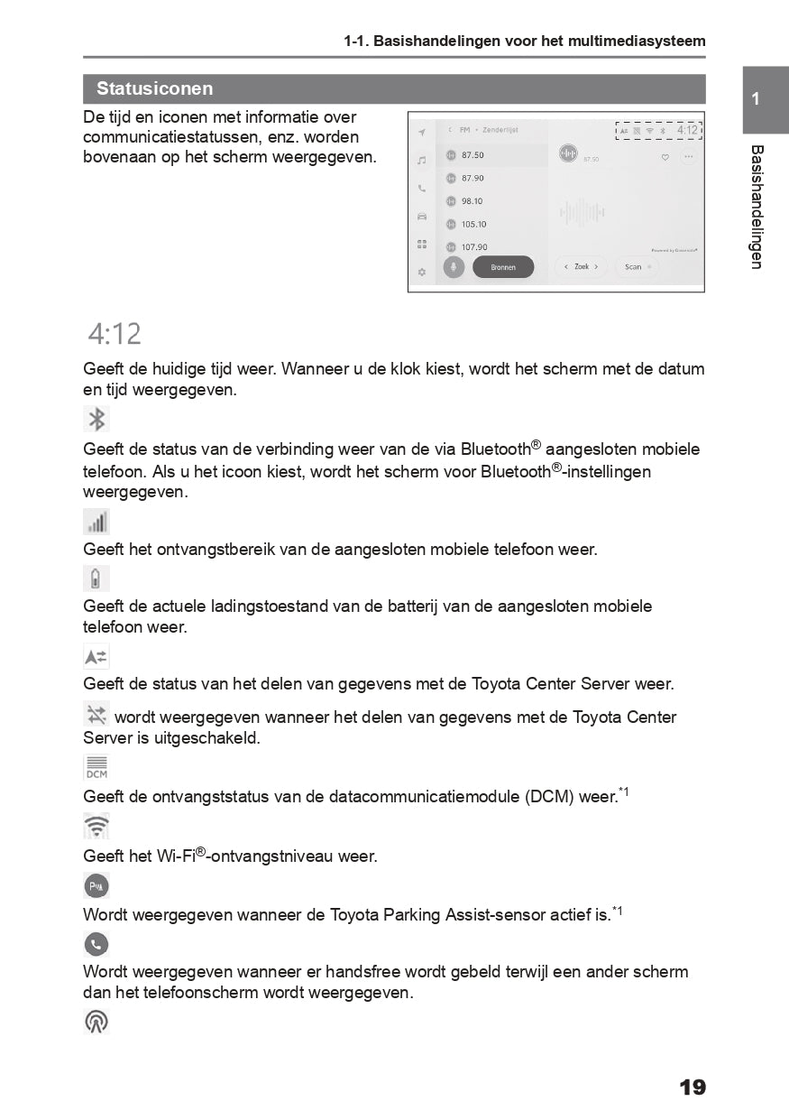 2024 Toyota Yaris Hybrid Infotainment Manual | Dutch