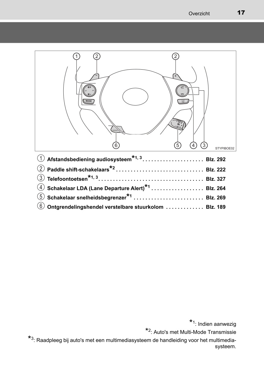 2022 Toyota Aygo Owner's Manual | Dutch