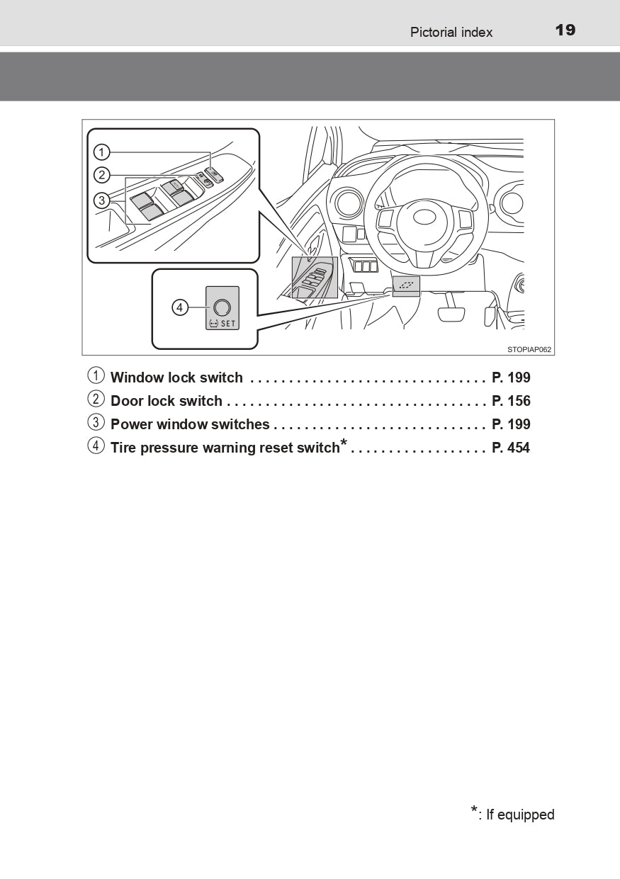 2017-2020 Toyota Yaris Owner's Manual | English