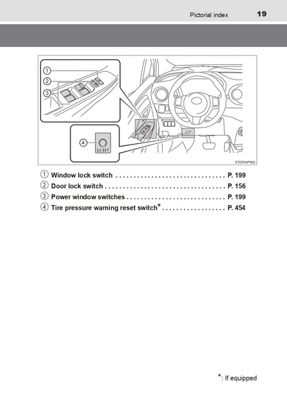 2017-2020 Toyota Yaris Owner's Manual | English