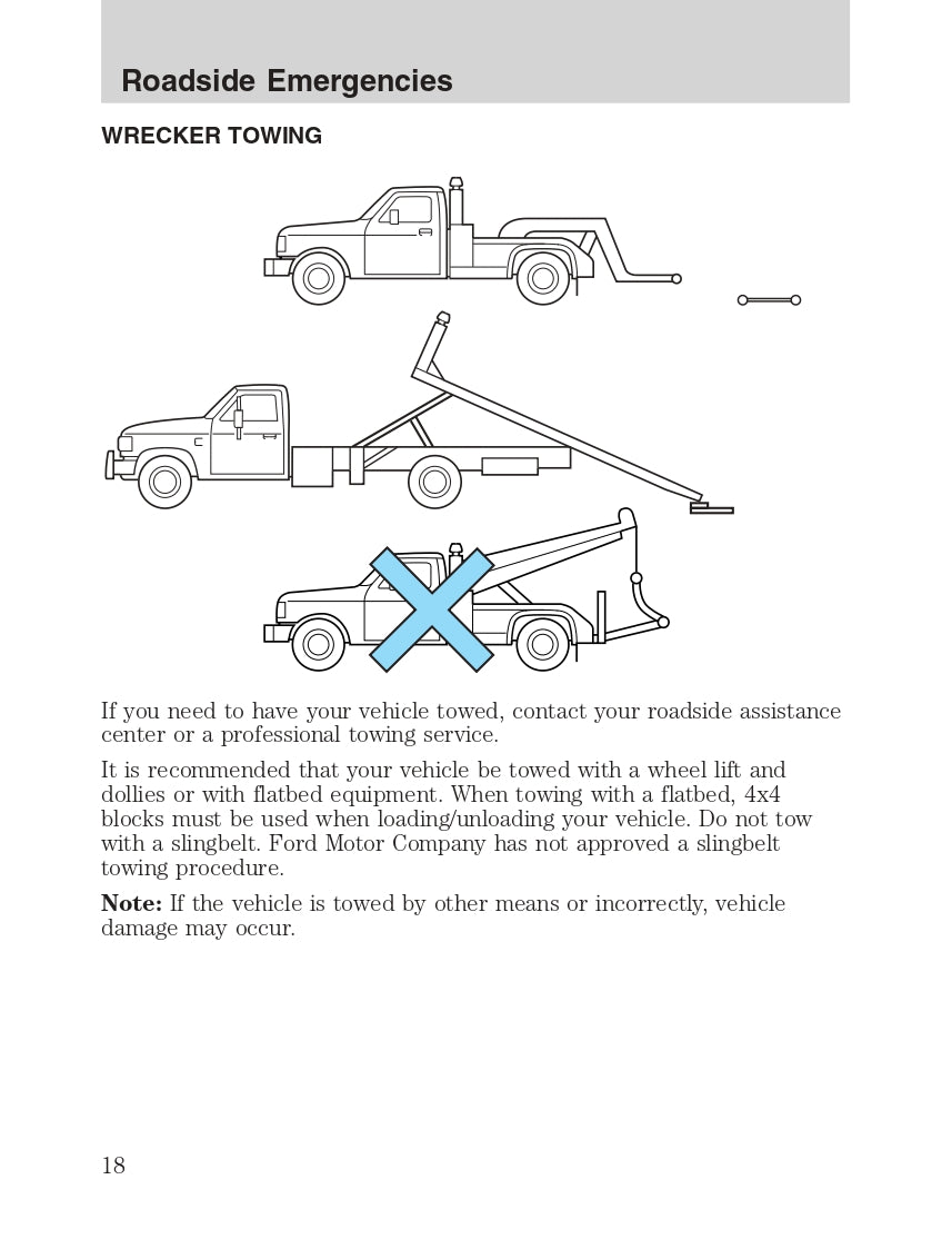 2011 Ford Shelby GT500 Supplement Manual | English